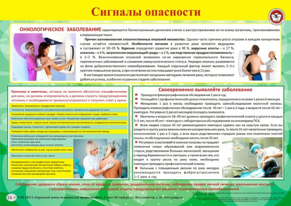 Профилактика онкологии легких