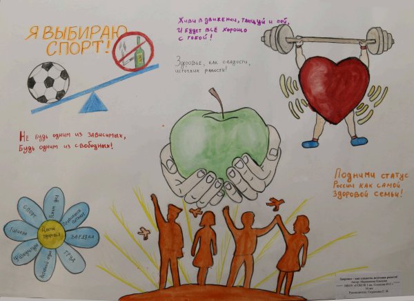 Рисунок на тему здоровый образ жизни