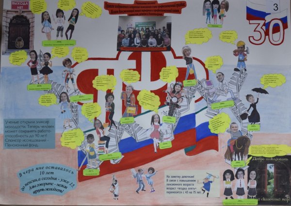 Стенгазета сотрудников