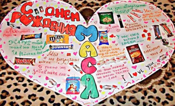 Красивые плакаты на день рождения