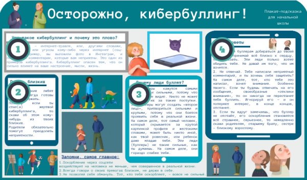 Кибербуллинг в интернете инфографика