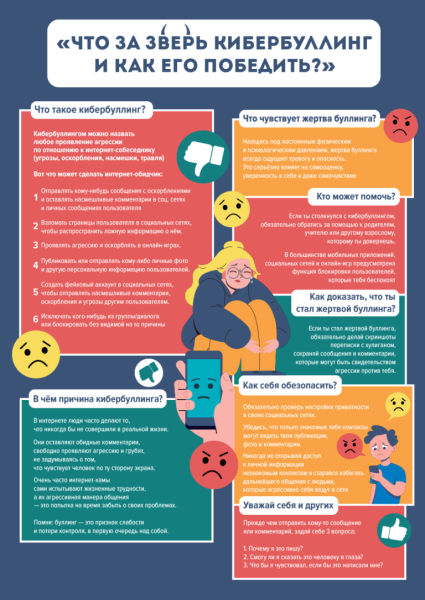 Памятка по профилактике кибербуллинга
