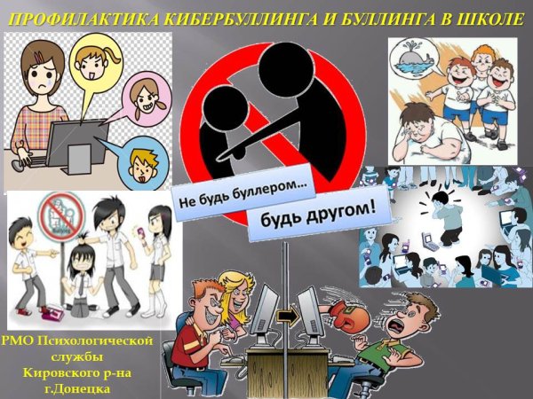 Памятка против буллинга