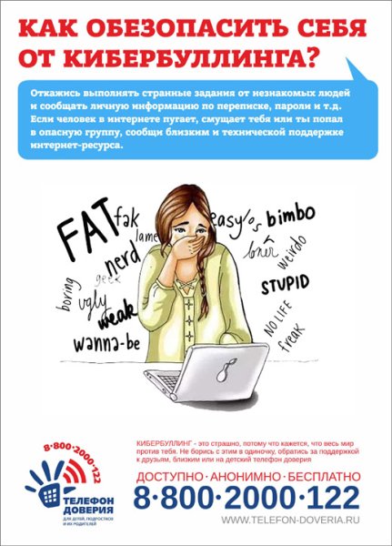Кибербуллинг последствия