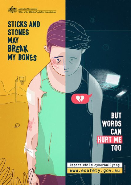 Буллинг изображения