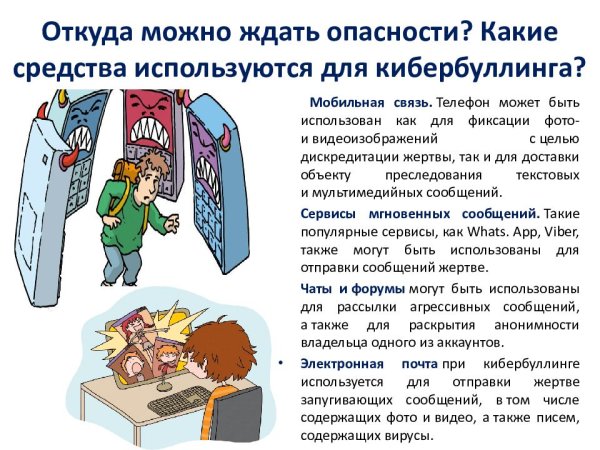 Кибербуллинг презентация