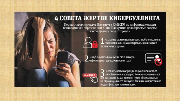 Рисунки на тему буллинга