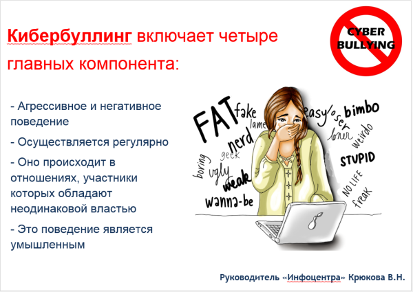 Кибербуллинг арт