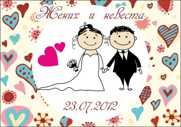 Смешные плакаты на свадьбу