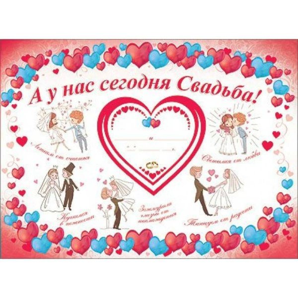 Красивые плакаты на свадьбу