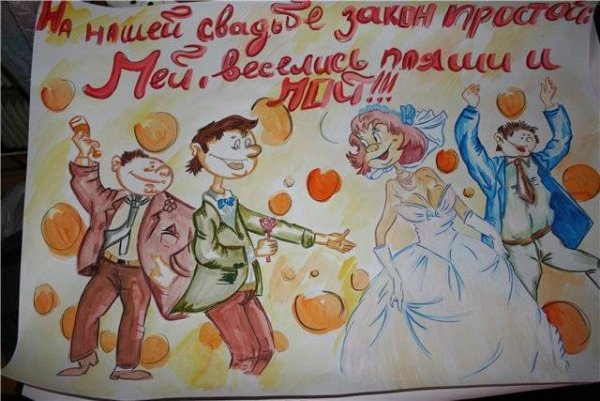 Плакаты на свадьбу