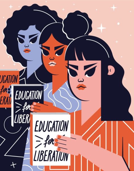 Феминизм арт