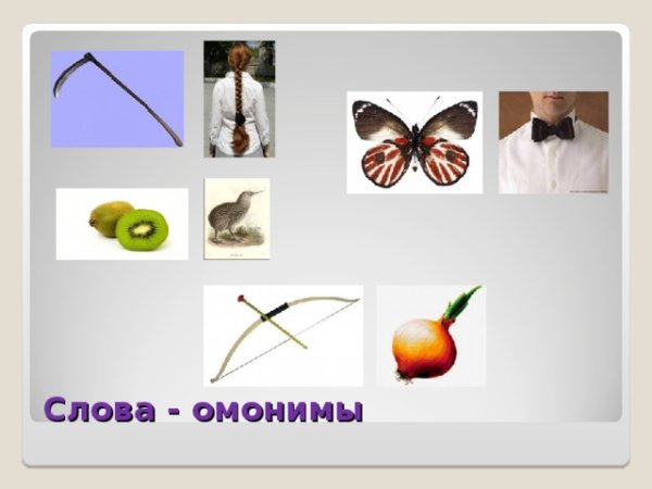 Анонимы синонимы антонимы