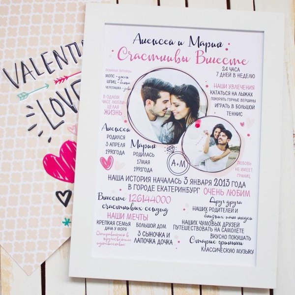 Плакат на 14 февраля любимому