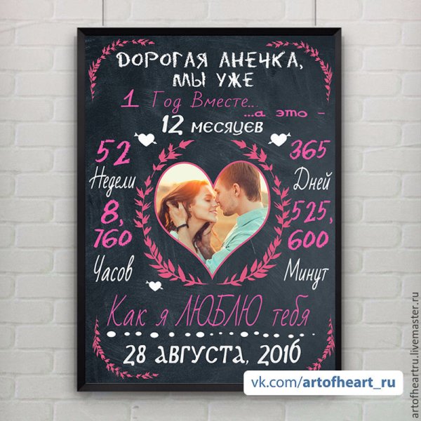 Плакат для любимого парня своими руками