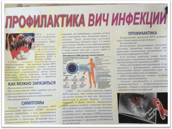 Плакат на тему профилактика ВИЧ инфекции