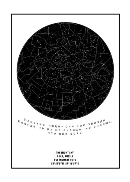 Карта звездного неба