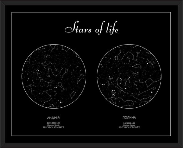 Постер звездное небо