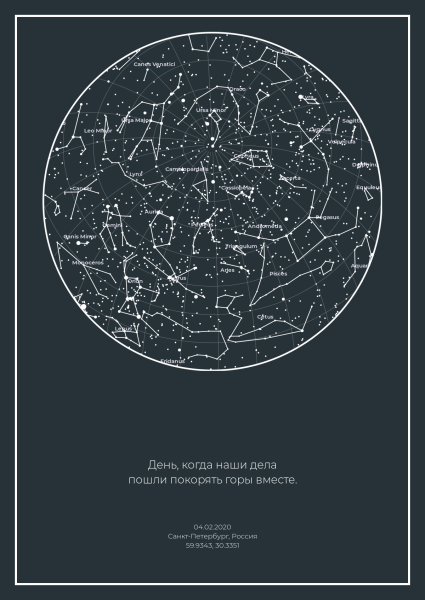 Карта звездного неба подарок на др