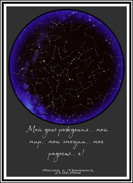 Звездная карта Постер