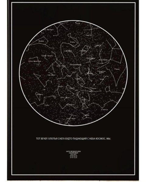 Звездная карта