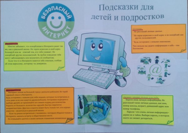 Плакат на тему психология