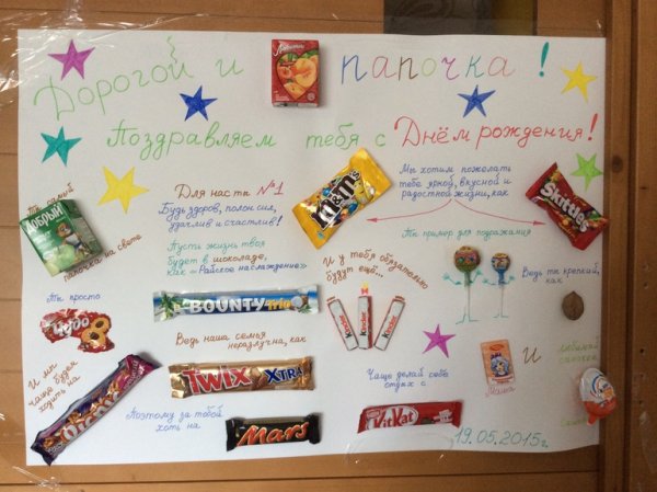 Плакаты с поздравлениями с днем рождения оригинальные