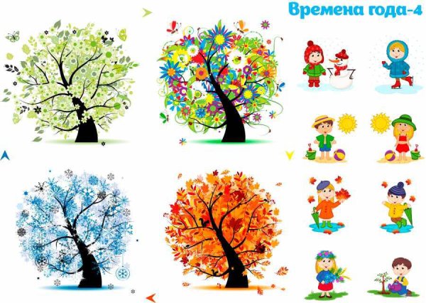 Символы сезонов года