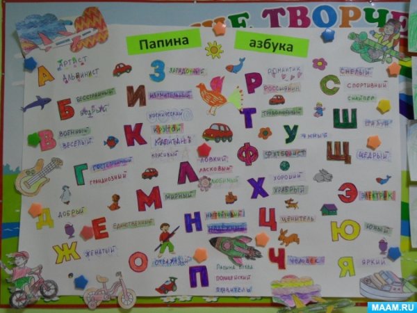 Мамина Азбука плакат