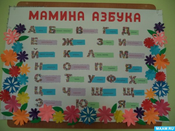 Плакат на день матери в колледж