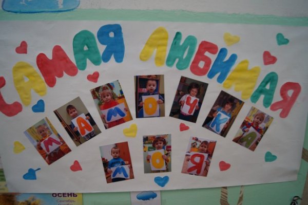 Плакат дни рождения в ДОУ