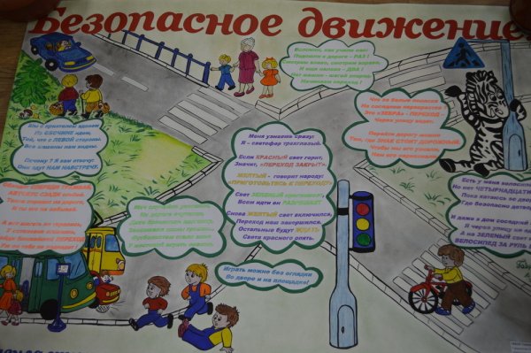 Плакат по ПДД