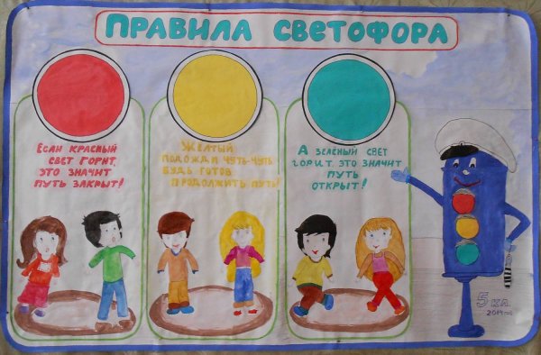 Плакат по правилам дорожного движения