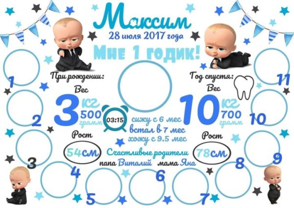 Постер метрика босс молокосос