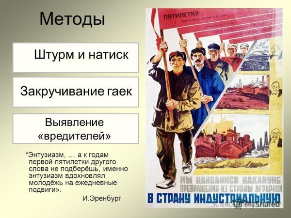 Ранние советские плакаты