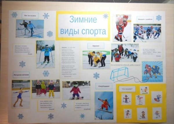 Фотогазета зимние виды спорта