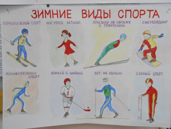 Выставка рисунков зимние виды спорта