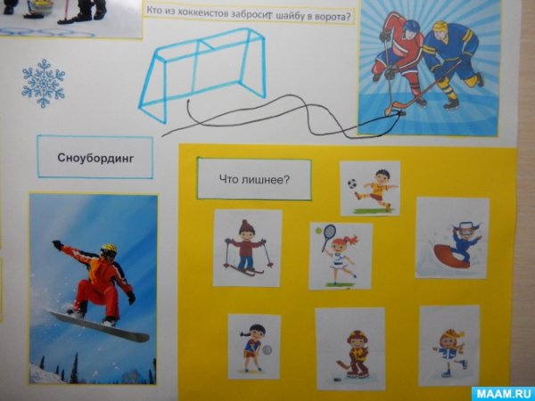 Плакат. Зимние виды спорта