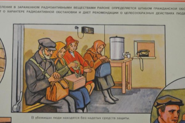 День гражданской обороны плакат