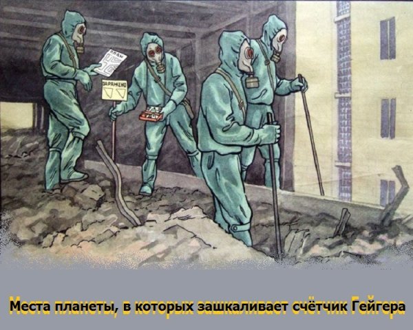 Гражданская оборона го