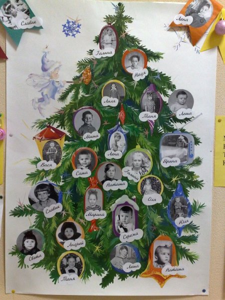 Стенгазета на новый год