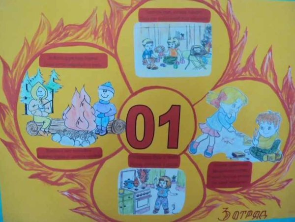 Плакат на тему пожарная безопасность