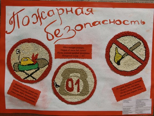 Плакат на тему пожарная безопасность