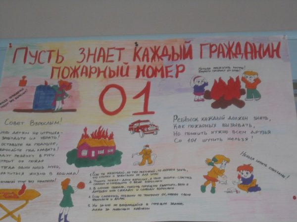 Правила пожарной безопасности рисунок