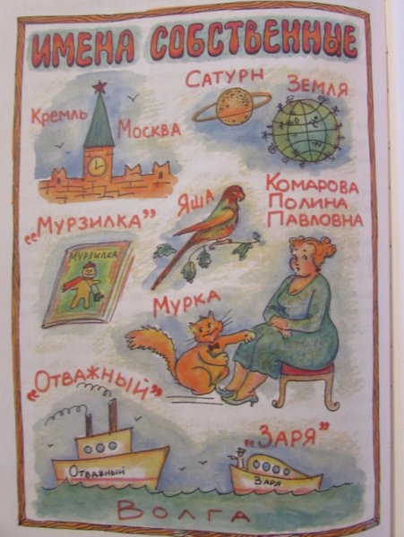 Здравствуй имя существительное Татьяна Рик