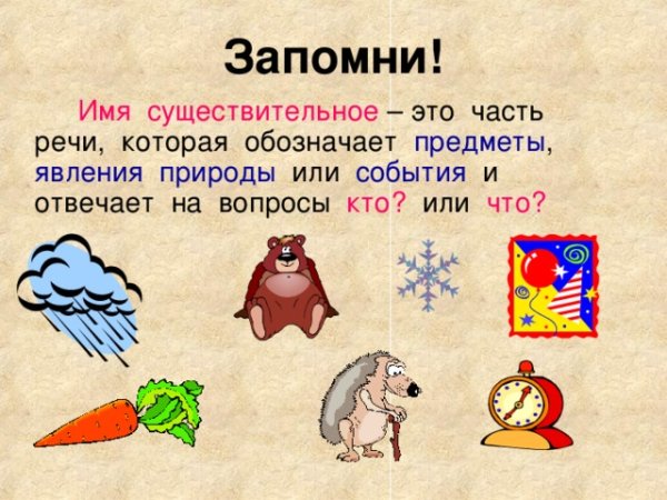 Имя существительное 2 класс