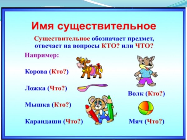 Что такое существительное?