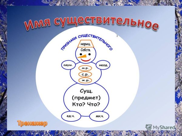 Именные существительные