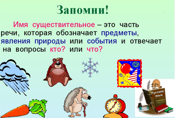 Рисунок на тему части речи