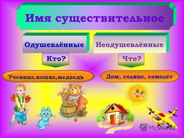 Снеговик имя существительное